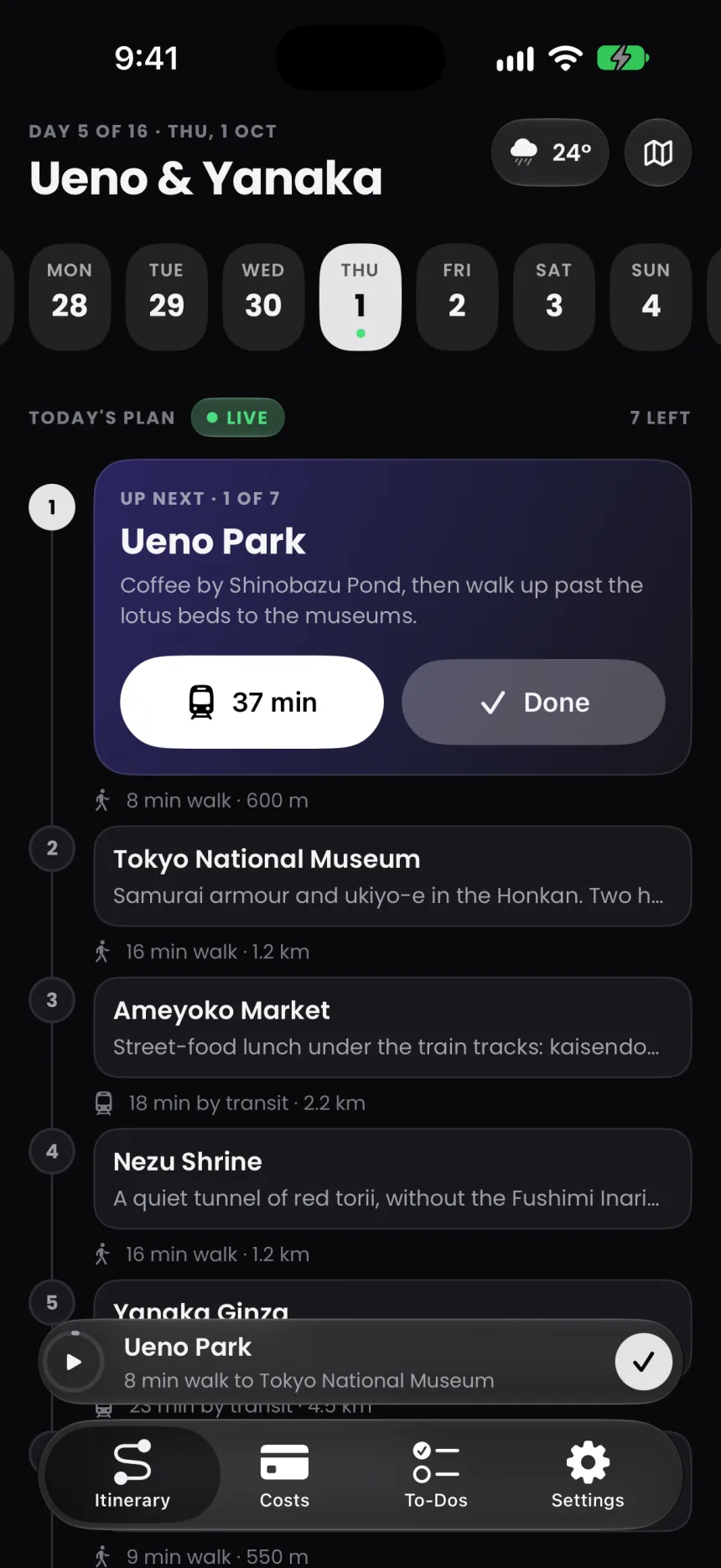 Today tab: day 5 of the Japan trip, Ueno and Yanaka, with the next stop up top.