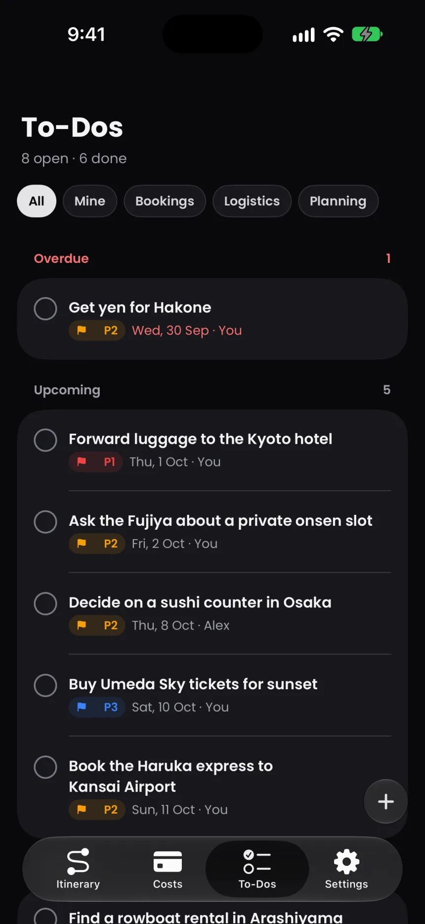 To-Dos: overdue, upcoming and undated tasks for the trip.
